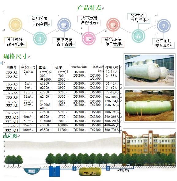 宝山玻璃钢化粪池
